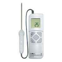 Термометр контактный ТК-5.01 для измерения температуры жидких, сыпучих сред