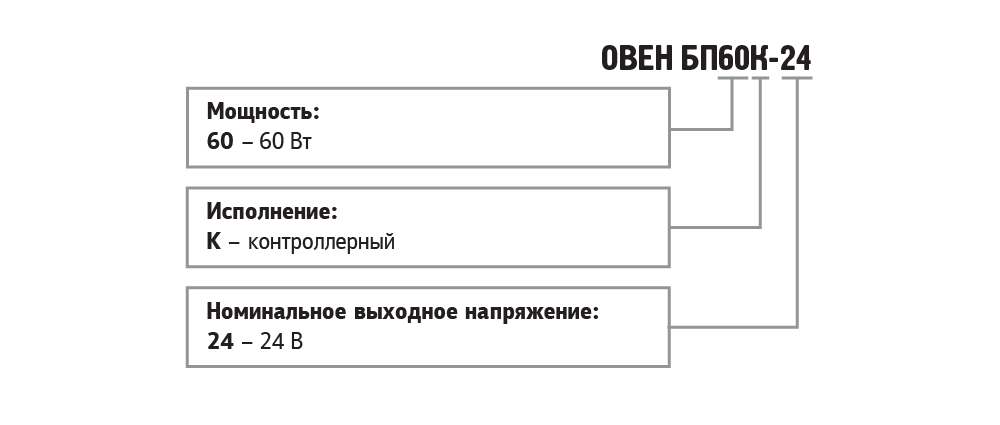 Номинальное выходное напряжение
